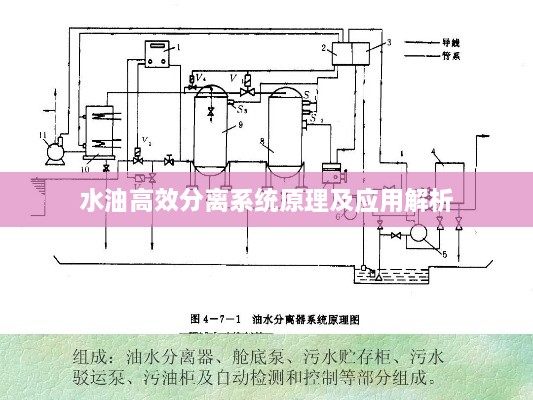 飞流直下 第2页