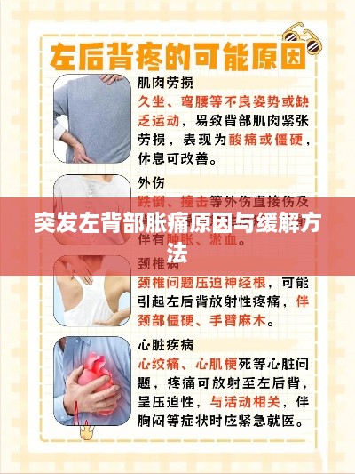 突发左背部胀痛原因与缓解方法