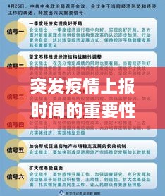 突发疫情上报时间的重要性及其影响分析