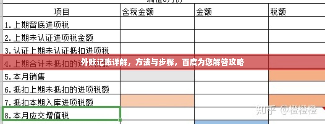 外账记账详解，方法与步骤，百度为您解答攻略