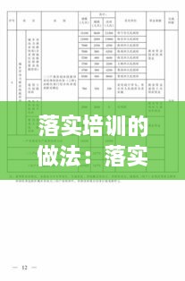 落实培训的做法：落实培训计划的具体措施 