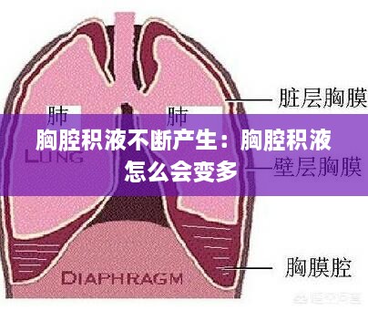 胸腔积液不断产生：胸腔积液怎么会变多 