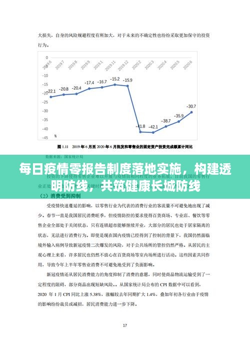 每日疫情零报告制度落地实施，构建透明防线，共筑健康长城防线