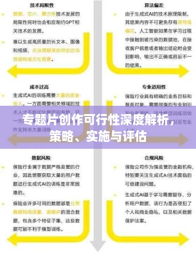 专题片创作可行性深度解析，策略、实施与评估