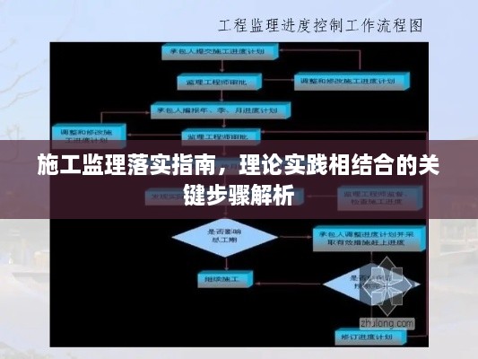 施工监理落实指南，理论实践相结合的关键步骤解析