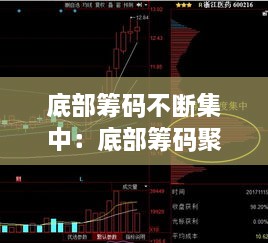 底部筹码不断集中：底部筹码聚集 