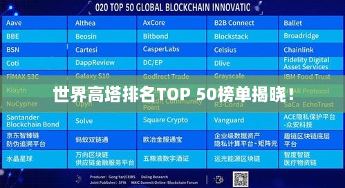 世界高塔排名TOP 50榜单揭晓！