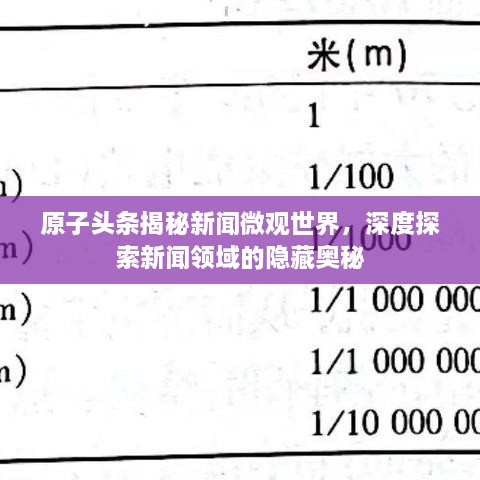 原子头条揭秘新闻微观世界，深度探索新闻领域的隐藏奥秘