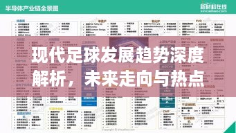 现代足球发展趋势深度解析，未来走向与热点探讨