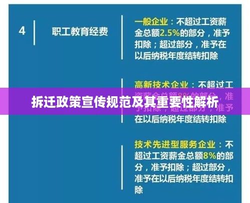 拆迁政策宣传规范及其重要性解析
