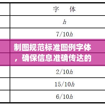 制图规范标准图例字体，确保信息准确传达的关键要素全解析