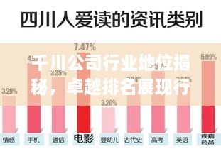 千川公司行业地位揭秘，卓越排名展现行业领导力