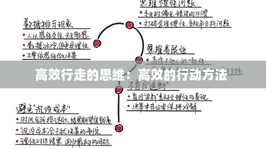 高效行走的思维：高效的行动方法 