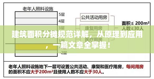建筑面积分摊规范详解，从原理到应用，一篇文章全掌握！