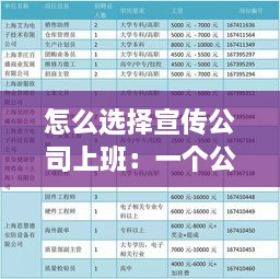 怎么选择宣传公司上班：一个公司的宣传岗 