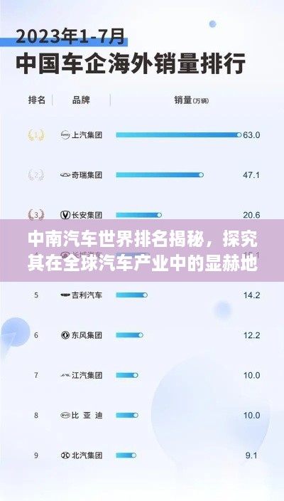 不翼而飞 第2页