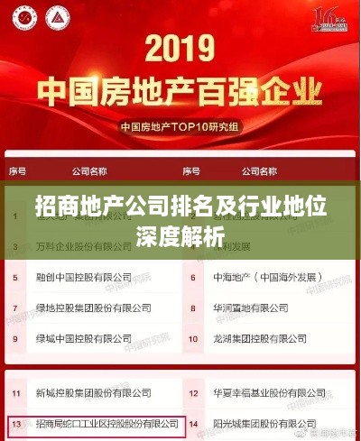 招商地产公司排名及行业地位深度解析
