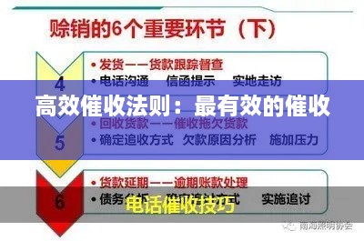 高效催收法则：最有效的催收 