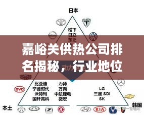 嘉峪关供热公司排名揭秘，行业地位深度剖析
