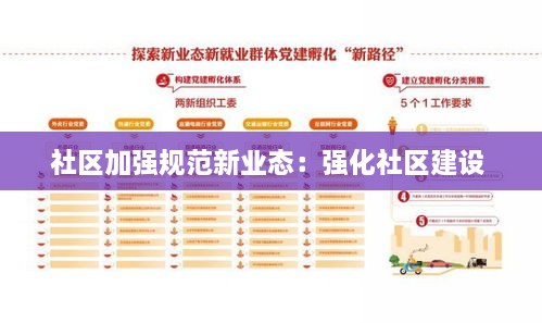 社区加强规范新业态：强化社区建设 