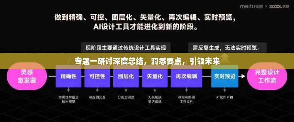 专题一研讨深度总结，洞悉要点，引领未来