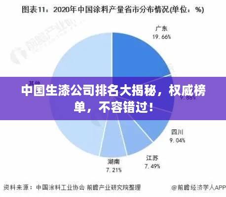 中国生漆公司排名大揭秘，权威榜单，不容错过！
