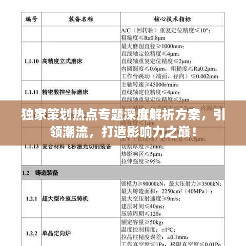 独家策划热点专题深度解析方案，引领潮流，打造影响力之巅！
