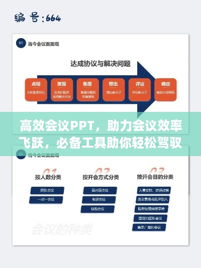 高效会议PPT，助力会议效率飞跃，必备工具助你轻松驾驭会议！