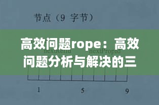 高效问题rope：高效问题分析与解决的三大原则有精准性有效性和 