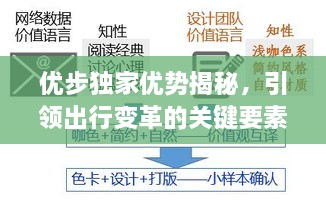 优步独家优势揭秘，引领出行变革的关键要素