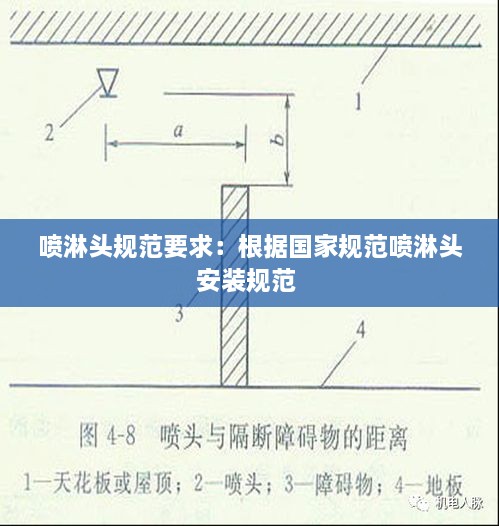 喷淋头规范要求：根据国家规范喷淋头安装规范 