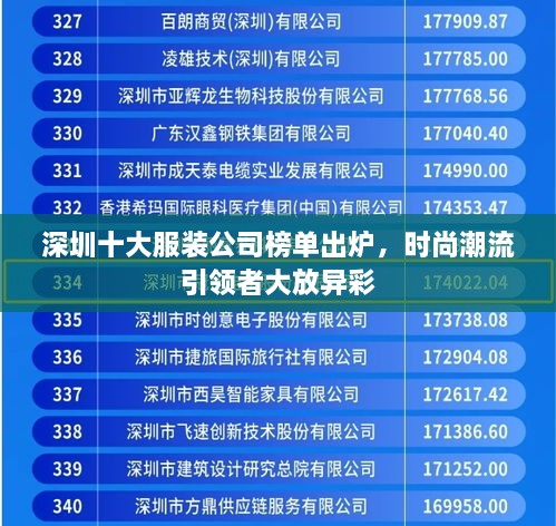 深圳十大服装公司榜单出炉，时尚潮流引领者大放异彩