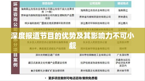 深度报道节目的优势及其影响力不可小觑