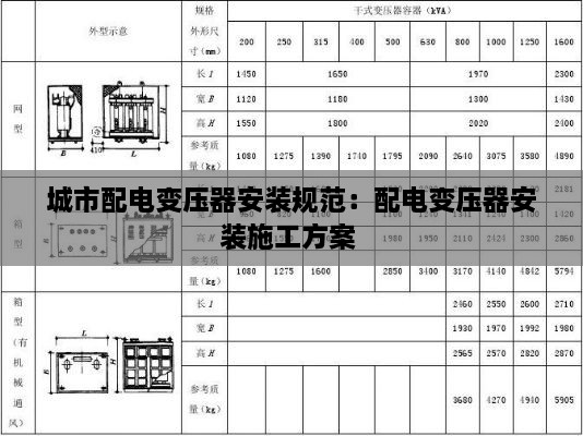 城市配电变压器安装规范：配电变压器安装施工方案 