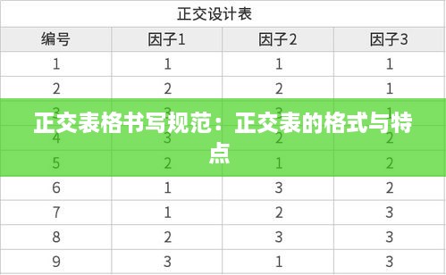 正交表格书写规范：正交表的格式与特点 