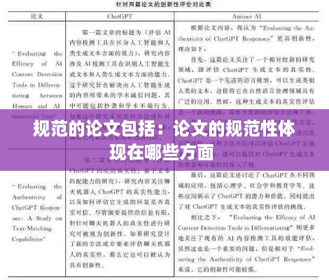 规范的论文包括：论文的规范性体现在哪些方面 