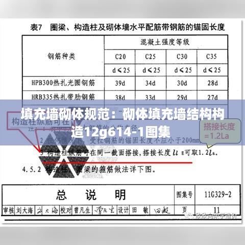 填充墙砌体规范：砌体填充墙结构构造12g614-1图集 