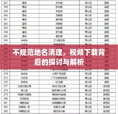 不规范地名清理，视频下载背后的探讨与解析