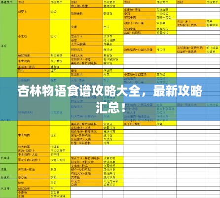 杏林物语食谱攻略大全，最新攻略汇总！
