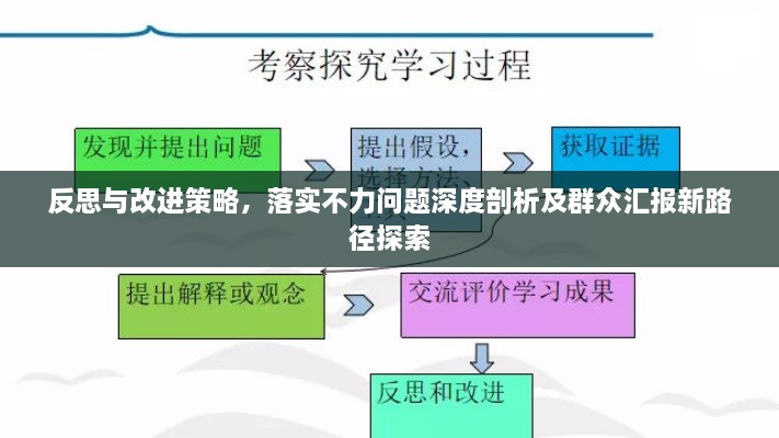 反思与改进策略，落实不力问题深度剖析及群众汇报新路径探索