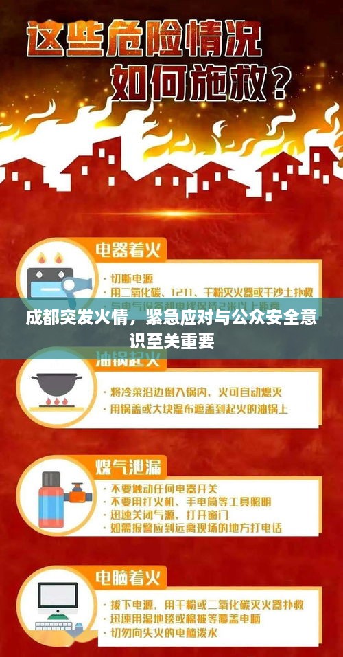 成都突发火情，紧急应对与公众安全意识至关重要