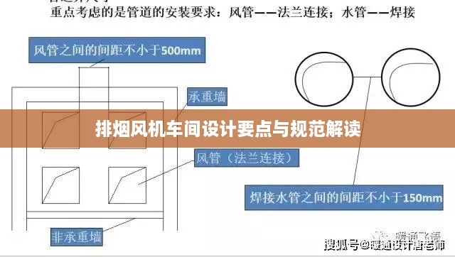 排烟风机车间设计要点与规范解读