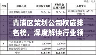 青浦区策划公司权威排名榜，深度解读行业领军者