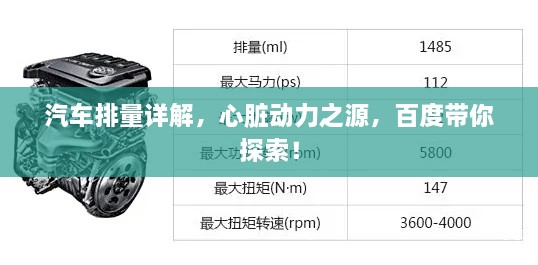 汽车排量详解，心脏动力之源，百度带你探索！