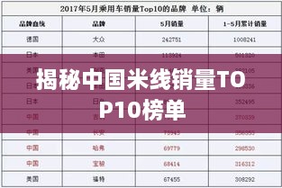 揭秘中国米线销量TOP10榜单