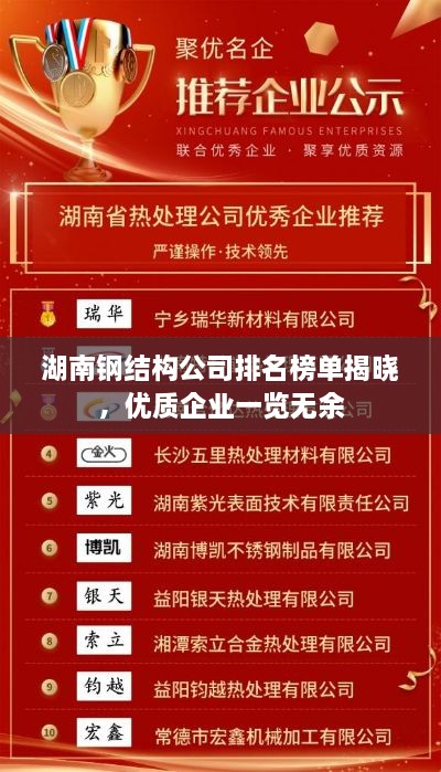 湖南钢结构公司排名榜单揭晓，优质企业一览无余