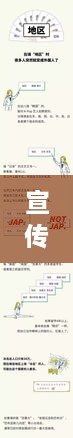 宣传版面的重要性，塑造品牌形象与高效信息传递的关键媒介