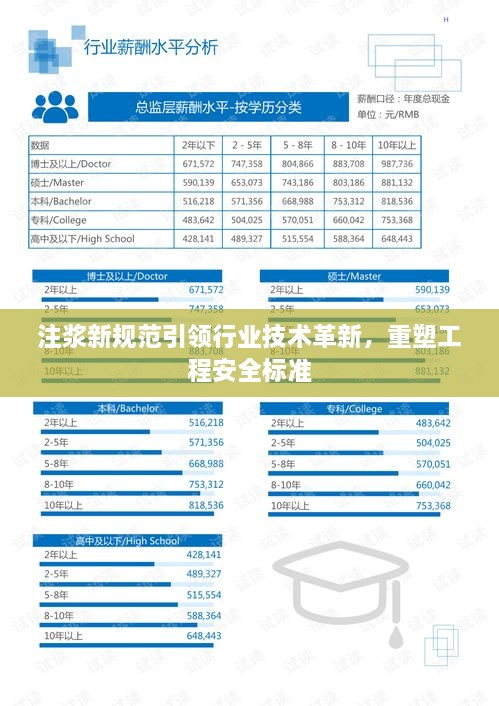 注浆新规范引领行业技术革新，重塑工程安全标准