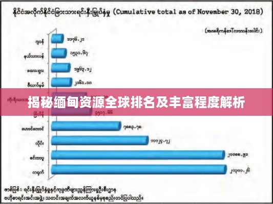揭秘缅甸资源全球排名及丰富程度解析
