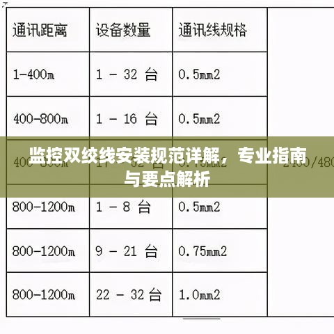监控双绞线安装规范详解，专业指南与要点解析